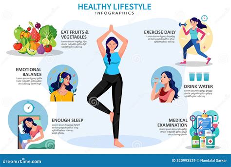 Collage of healthy lifestyle elements: sunscreen, water, healthy food, no smoking