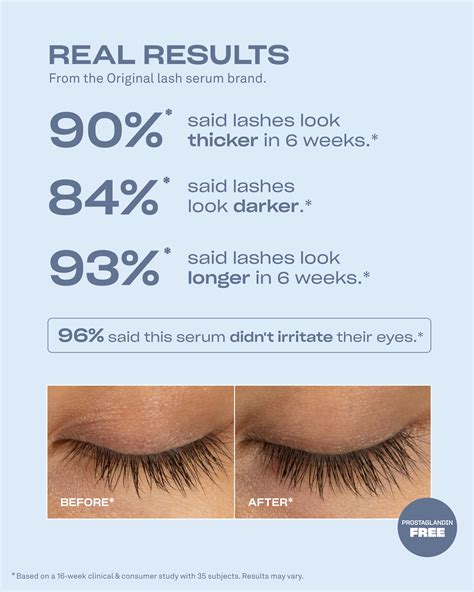 Infographic comparing the key ingredients and target users of Babe Original Essential Lash Serum and Renewing Lash Serum.