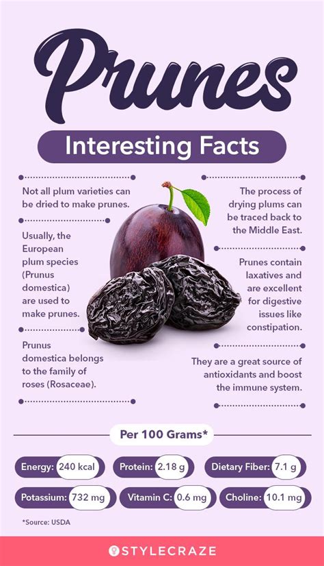 Infographic illustrating the active ingredients in prune juice and their effects on the colon