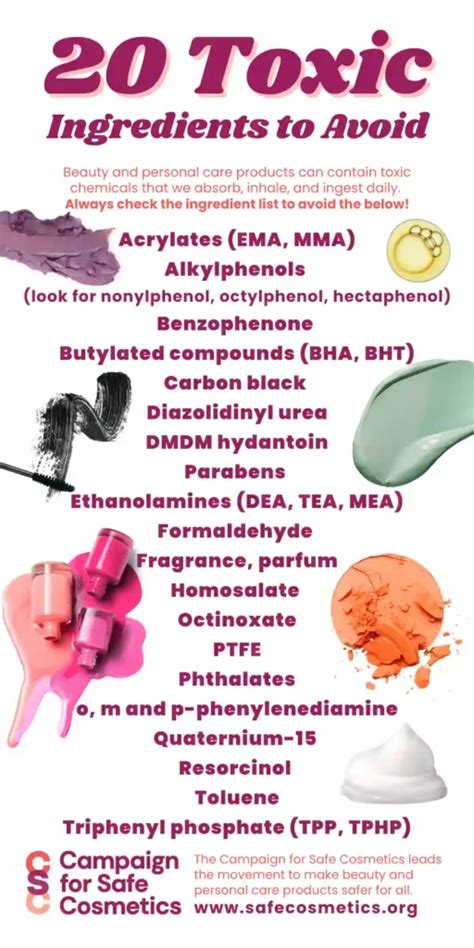 Infographic illustrating common toxic ingredients used in historical cosmetics and their adverse health effects.
