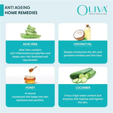 Infographic illustrating key anti-aging ingredients in face masks and their benefits.