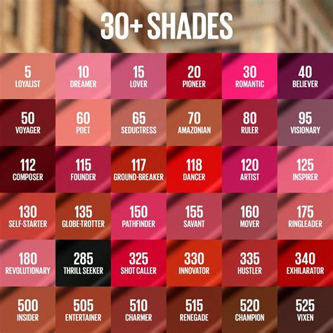 Arm swatches of Maybelline lipstick shades, demonstrating color payoff and texture.
