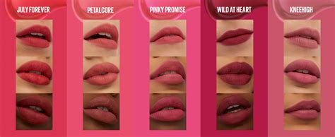 A graphic comparing the wear time and texture of different Maybelline lipstick lines.