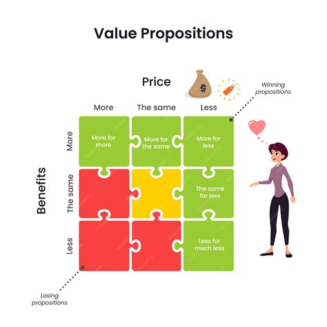 A graphic illustrating the value proposition of June Academy's affordable pricing compared to traditional aesthetics treatment costs.