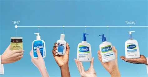 A timeline showcasing the history of Cetaphil, from its founding in 1947 to its current status as a dermatologist-recommended brand.