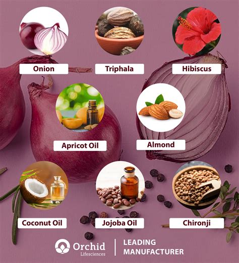 A collage of images representing key botanical ingredients found in the hair essence, such as tea leaves, bamboo, and various plant extracts.