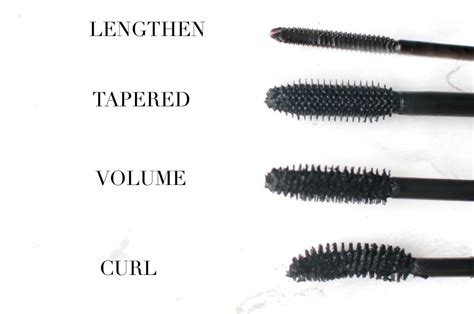 Diagram showing a tapered mascara wand and its application on different eye shapes