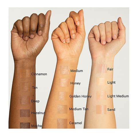 Infographic illustrating the key benefits of Milk Sunshine Skin Tint, such as hydration, SPF protection, and dewy finish.