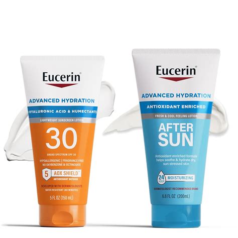 Visual representation of ingredient functions, e.g., icons for hydration, sun protection, smoothing.