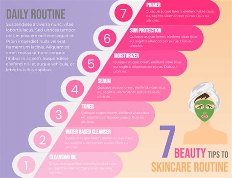 Infographic with tips for daily children's skincare routine