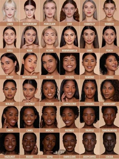 A collage of celebrities with brown skin tones showcasing various blonde hair colors, including honey, caramel, golden, and platinum.