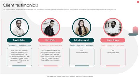 A collage of client testimonials and before/after photos