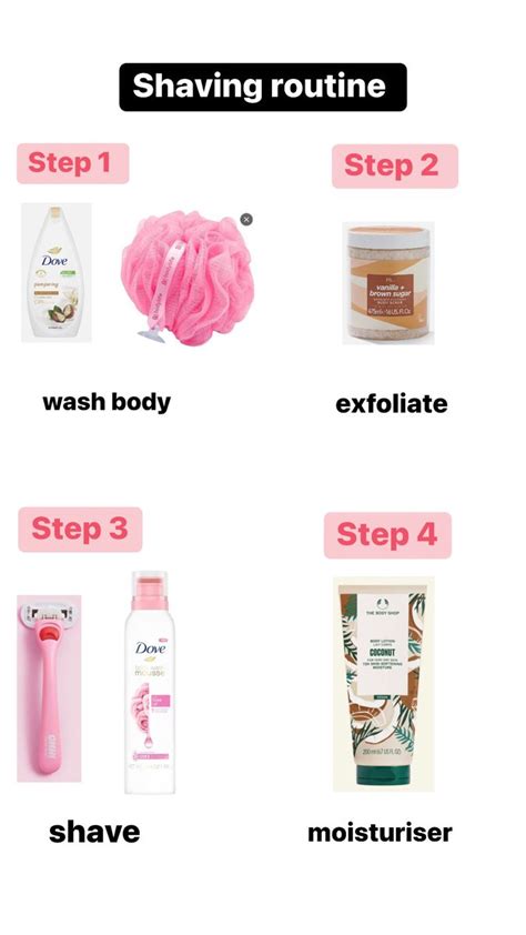 Infographic showing the steps of a shaving routine, including cleansing, shaving, applying balm, and sunscreen