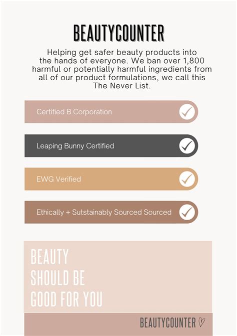 Infographic detailing Beautycounter's Never List and certifications