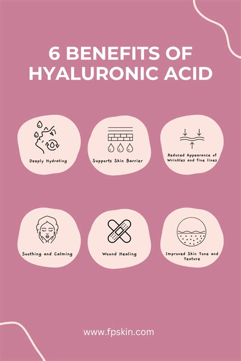 Infographic explaining the benefits of hyaluronic acid in skincare