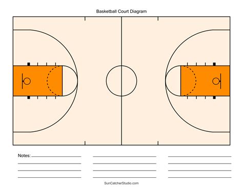 Diagram illustrating a basketball court with different colored pinnies to indicate teams.