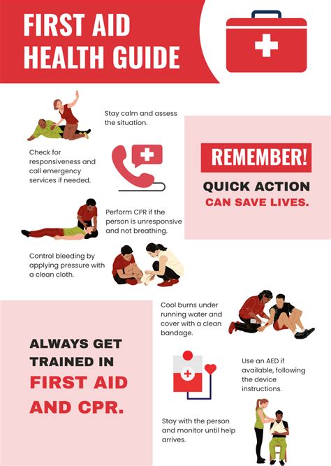 Infographic illustrating first aid steps for benzoyl chloride exposure