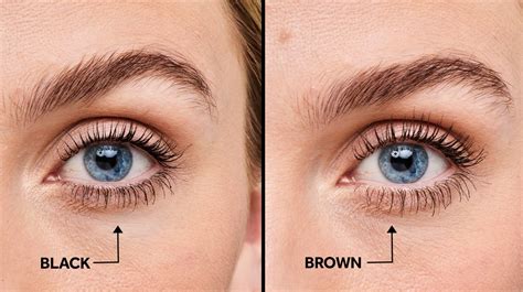 Illustration showcasing the difference in lash definition between black and brown mascara on various eye colors.
