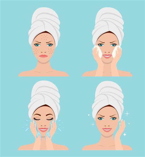 Illustration showing the process of cleansing the face in the morning and evening.