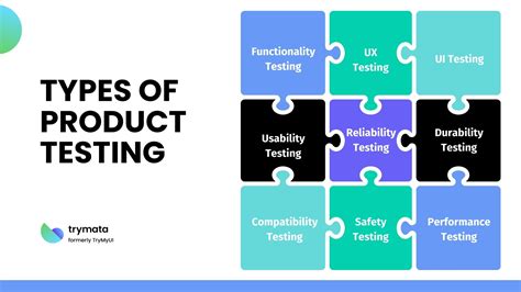 Infographic showing the testing categories for hair products