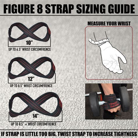 Diagram illustrating how to use Figure 8 lifting straps for deadlifts