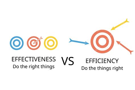 Infographic illustrating the 