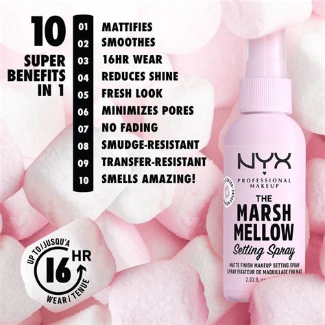 Infographic detailing the 10 benefits of the Marshmellow Matte Setting Spray