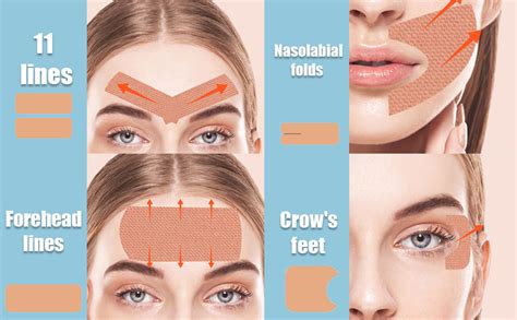 Infographic illustrating common facial wrinkles and the areas targeted by face taping.