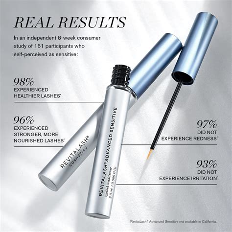 Infographic illustrating the typical timeline for lash growth with Revitalash serum, showing subtle changes at 2 weeks, noticeable growth at 4-6 weeks, and significant results at 2 months.