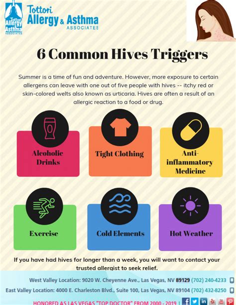 Infographic detailing common triggers for hives, including infections, vaccinations, stress, physical stimuli, and allergens.