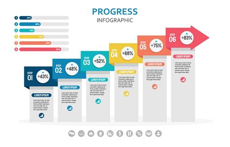 An infographic illustrating the progression of skin improvement over 1 use, 2 weeks, and 3 weeks of using the L'Oréal Bright Reveal Dark Spot Exfoliant Peel.