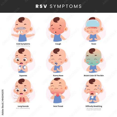 Illustration of common RSV symptoms including cough, fever, and runny nose, with a small inset showing a typical viral rash pattern.