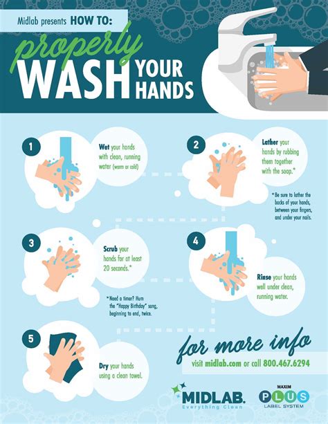 Diagram illustrating how to properly wash hands to prevent the spread of germs.
