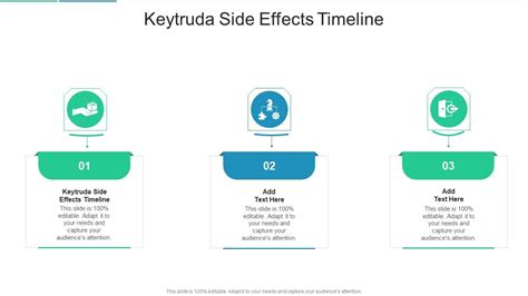 Infographic detailing the common and severe side effects of Keytruda.