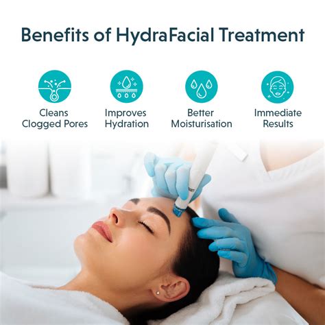 Infographic illustrating the multi-step HydraFacial process and its key benefits.