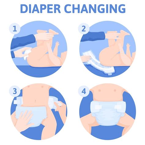 Illustration demonstrating proper diaper changing technique to prevent rash.