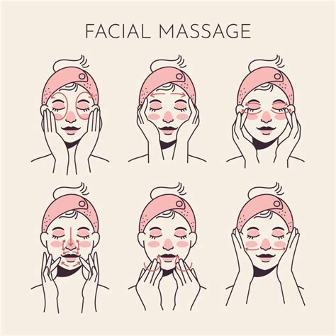 demonstration of facial massage techniques for the forehead