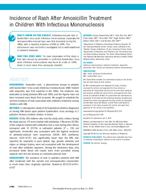 Infographic illustrating the incidence of amoxicillin rash in infectious mononucleosis compared to other antibiotics.