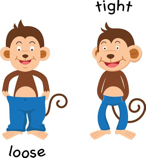 Illustration comparing tight vs. loose clothing and their impact on underarm skin friction.