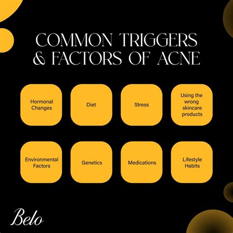 Infographic illustrating common triggers for cystic acne, including hormones, stress, diet, and genetics.