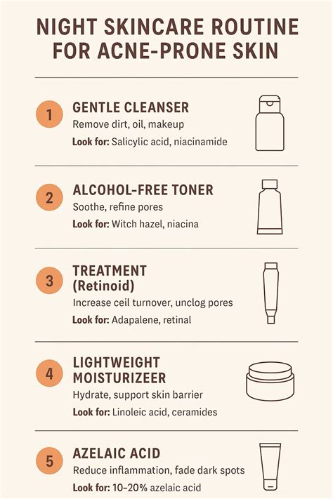 Visual guide demonstrating a gentle skincare routine for acne-prone skin, including cleansing, moisturizing, and sun protection.