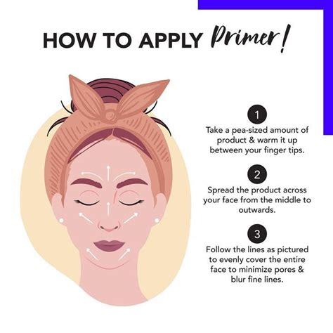 An illustration showing the application of primer to the face.