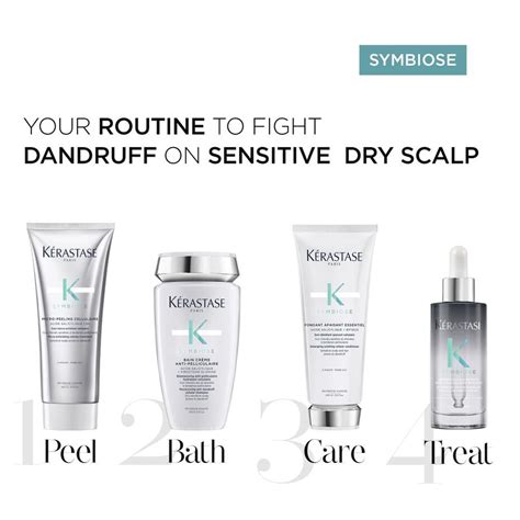 An infographic illustrating the three steps for using the Kérastase Symbiose shampoo, with simple icons and text.