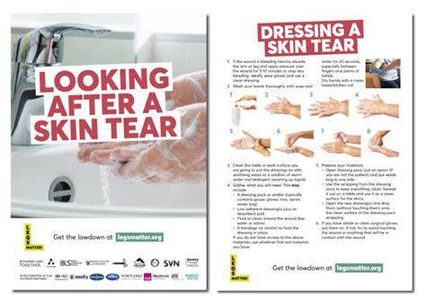 Diagram illustrating the steps for home care of a minor skin tear, including cleaning and proper bandaging.