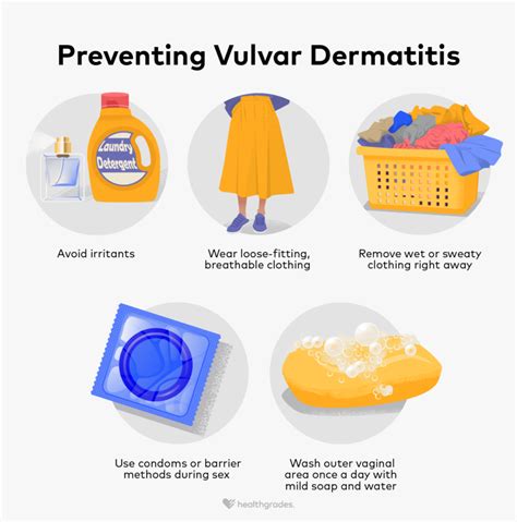 Infographic illustrating the do's and don'ts of vulvar hygiene for eczema management.