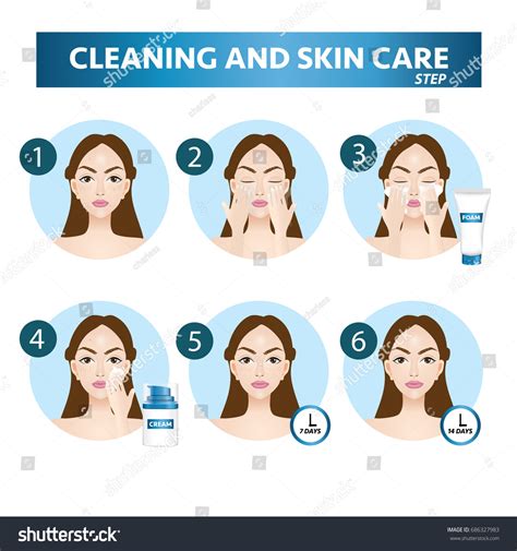 Infographic detailing the steps for applying a sheet mask, from cleansing to patting in excess serum.