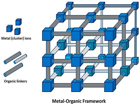 Close-up of a metal-organic framework material used for water harvesting
