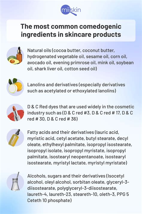 infographic illustrating common makeup ingredients that can cause acne