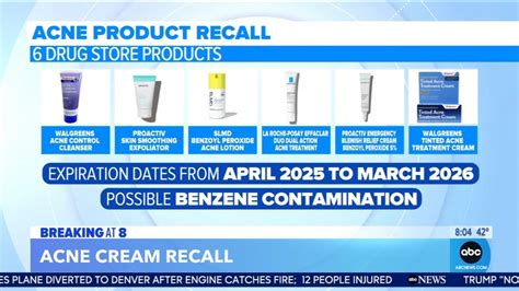 Infographic illustrating the recalled acne products and their expiration dates.