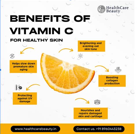 Infographic illustrating the benefits of Vitamin C for skin: collagen boost, brightening, anti-inflammatory, scar reduction.